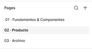 Organización de las páginas del archivo de ClubPethouse